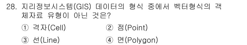 토목기사 2016년 28번 - 정답과 핵심 포인트를 검수 중인 기출문제