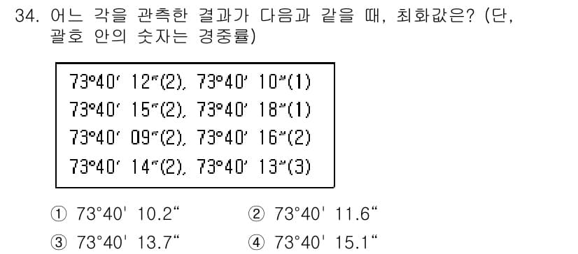 토목기사 2016년 34번 - 정답과 핵심 포인트를 검수 중인 기출문제