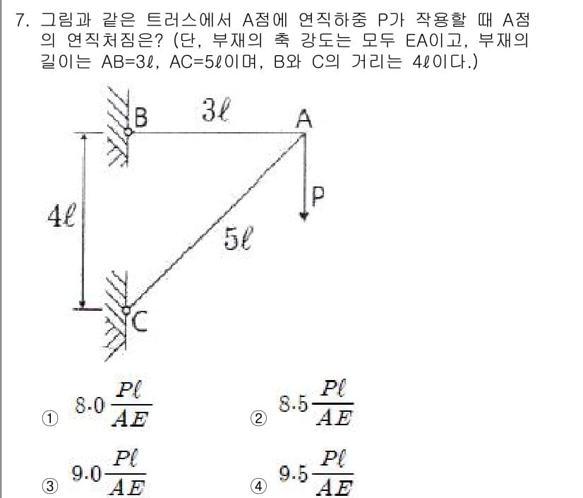 토목기사 2016년 7번 - 정답과 핵심 포인트를 검수 중인 기출문제