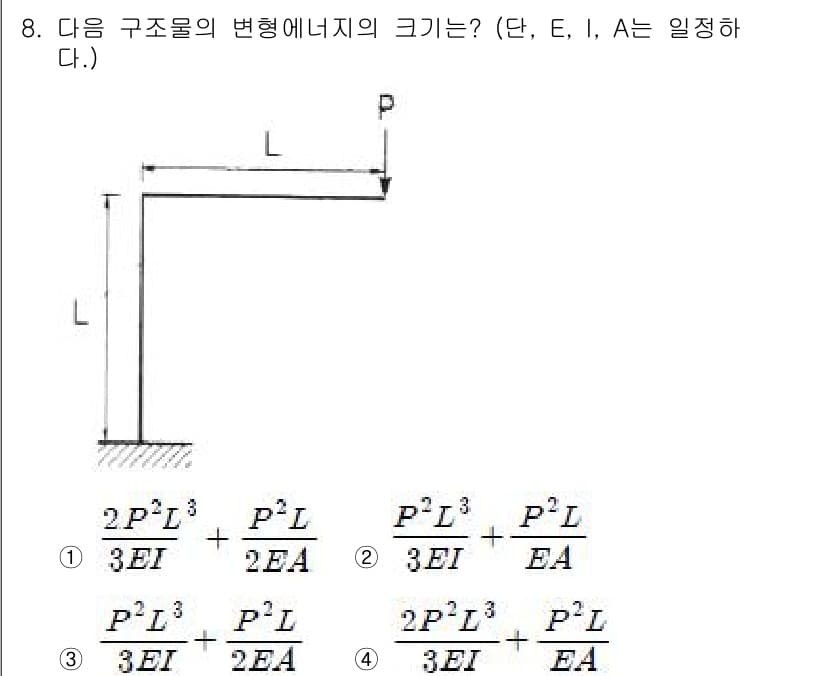 토목기사 2016년 8번 - 정답과 핵심 포인트를 검수 중인 기출문제