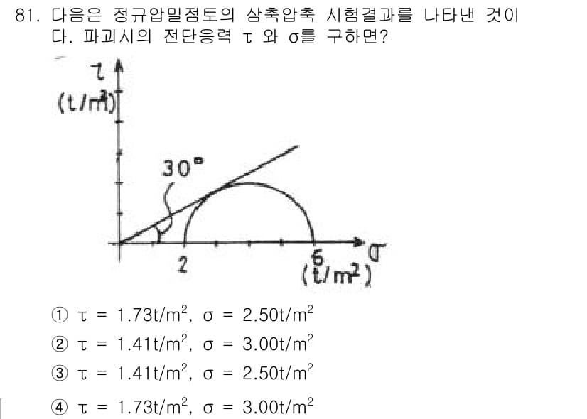 토목기사 2016년 81번 - 정답과 핵심 포인트를 검수 중인 기출문제