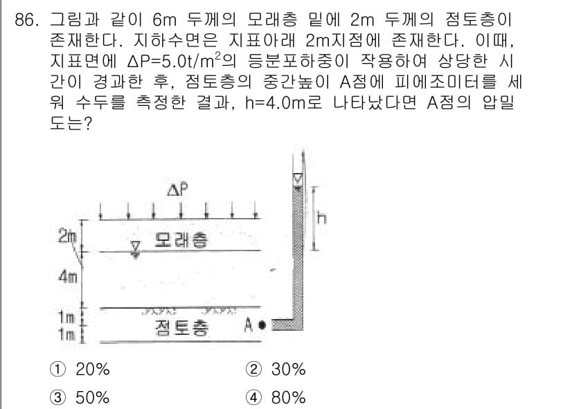 토목기사 2016년 86번 - 정답과 핵심 포인트를 검수 중인 기출문제
