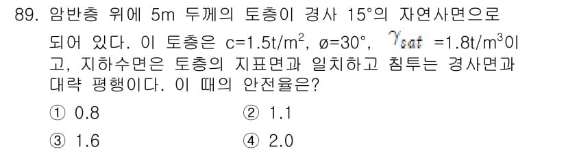 토목기사 2016년 89번 - 문제는 지반의 안전계수를 계산하는 내용입니다. 주어진 파라미터를 통해 안... 에 관한 핵심 기출문제