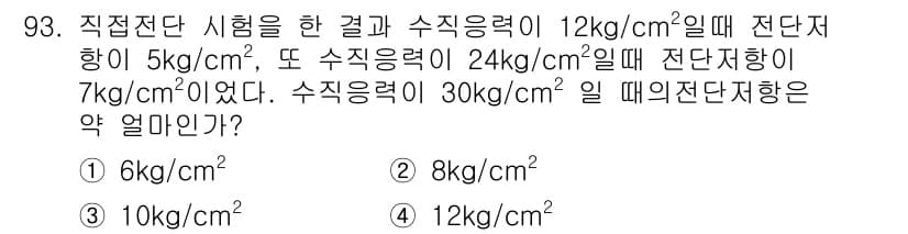 토목기사 2016년 93번 - 주어진 수치와 수식을 이용해 전단 저항을 계산하면 됩니다. 수직응력과 전... 에 관한 핵심 기출문제