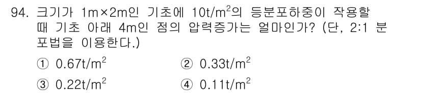 토목기사 2016년 94번 - 정답과 핵심 포인트를 검수 중인 기출문제