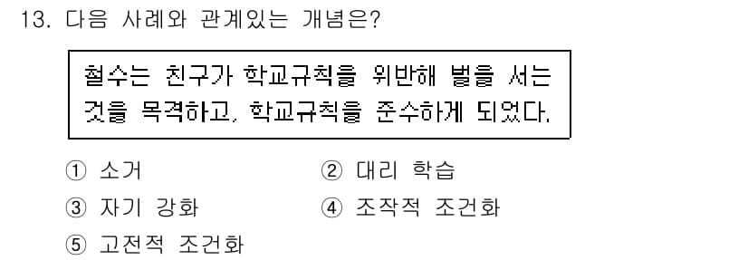 사회복지사_1급(1교시)(구) 2015년 13번 - 정답과 핵심 포인트를 검수 중인 기출문제
