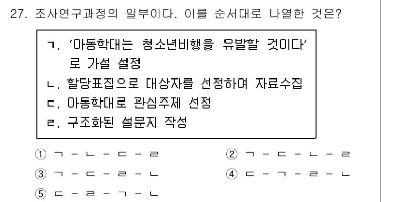 사회복지사_1급(1교시)(구) 2015년 27번 - 문항에서 요구하는 사항을 순서대로 나열하면 연구의 목적과 방법론을 명확히... 에 관한 핵심 기출문제