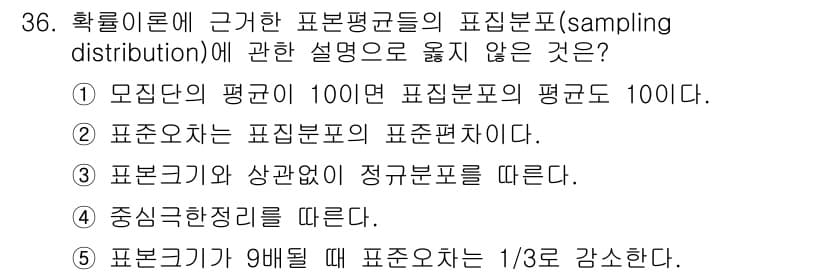 사회복지사_1급(1교시)(구) 2015년 36번 - 정답과 핵심 포인트를 검수 중인 기출문제