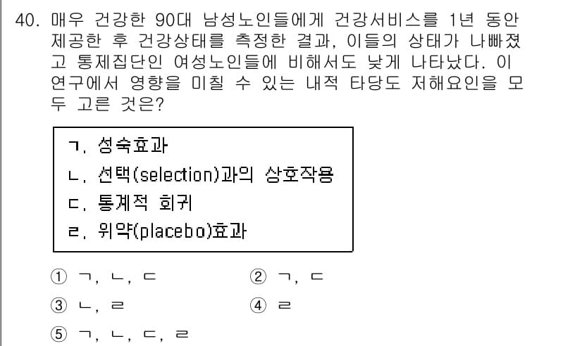 사회복지사_1급(1교시)(구) 2015년 40번 - 정답과 핵심 포인트를 검수 중인 기출문제