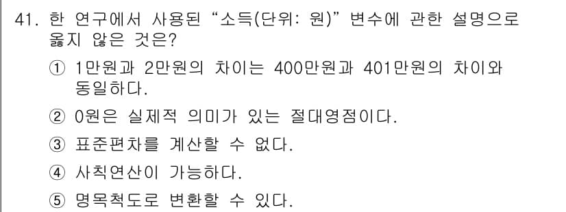 사회복지사_1급(1교시)(구) 2015년 41번 - 정답과 핵심 포인트를 검수 중인 기출문제