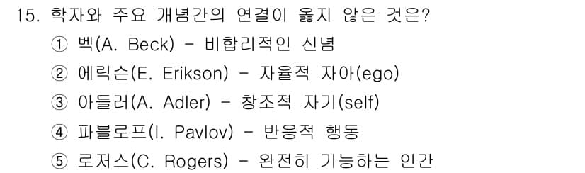 사회복지사_1급(1교시) 2015년 15번 - 정답과 핵심 포인트를 검수 중인 기출문제