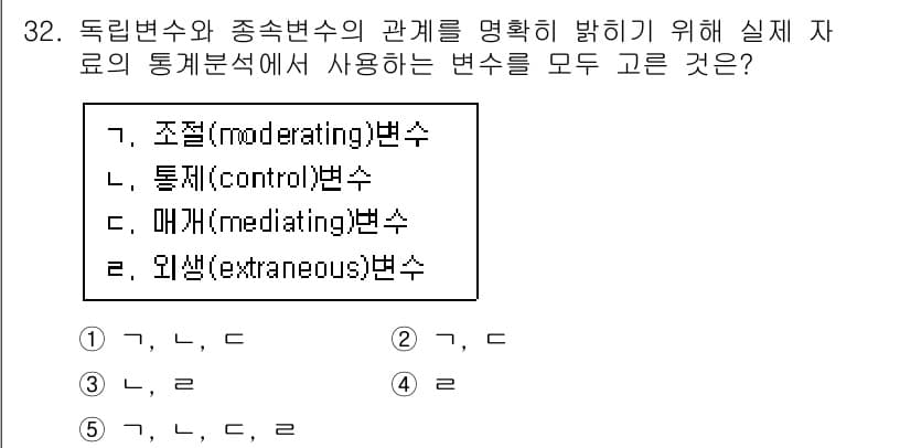 사회복지사_1급(1교시) 2015년 32번 - 정답과 핵심 포인트를 검수 중인 기출문제