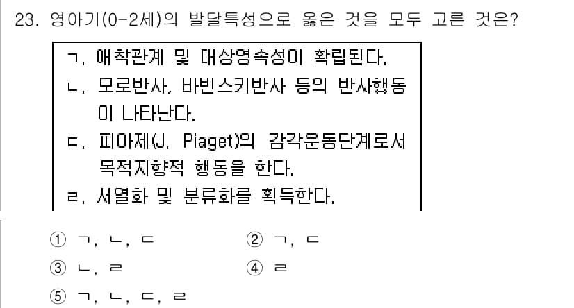 사회복지사_1급(1교시)(구) 2016년 23번 - 정답과 핵심 포인트를 검수 중인 기출문제