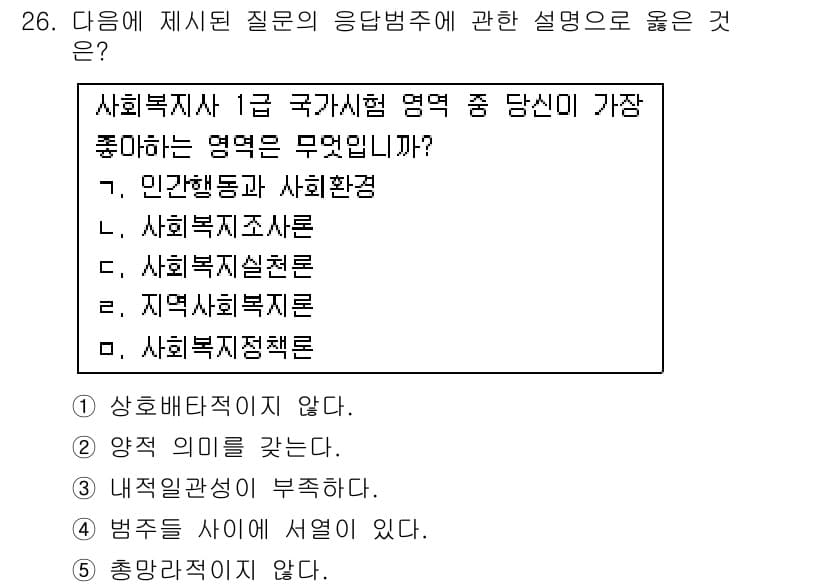 사회복지사_1급(1교시)(구) 2016년 26번 - 정답과 핵심 포인트를 검수 중인 기출문제