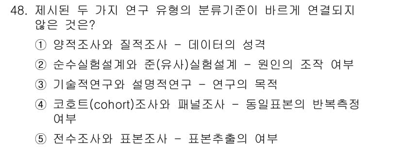 사회복지사_1급(1교시)(구) 2016년 48번 - 정답과 핵심 포인트를 검수 중인 기출문제