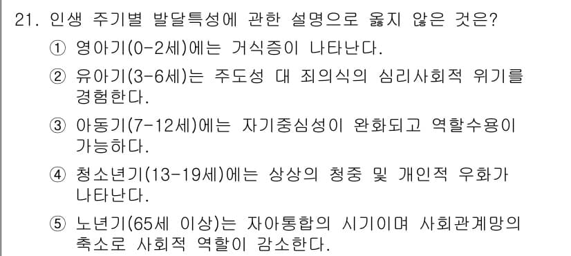 사회복지사_1급(1교시) 2016년 21번 - 정답과 핵심 포인트를 검수 중인 기출문제