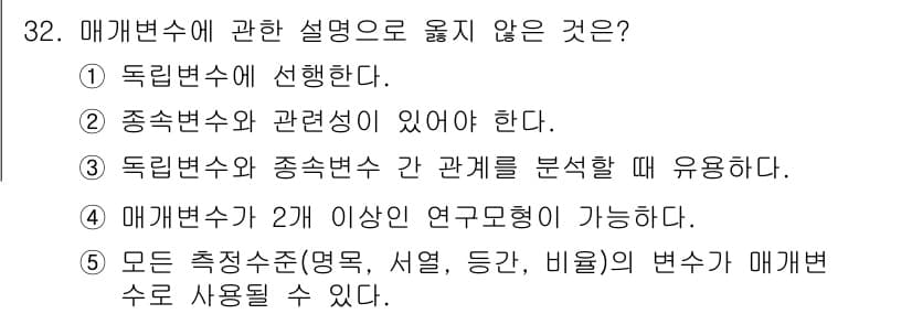 사회복지사_1급(1교시) 2016년 32번 - 정답과 핵심 포인트를 검수 중인 기출문제