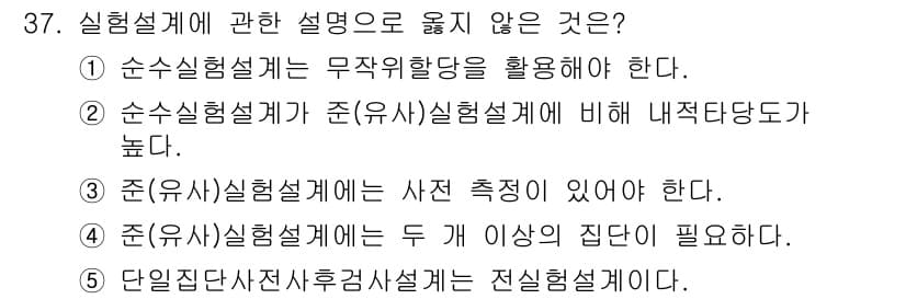 사회복지사_1급(1교시) 2016년 37번 - 정답과 핵심 포인트를 검수 중인 기출문제