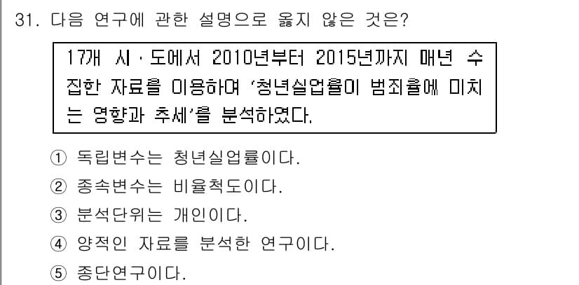사회복지사_1급(1교시)(구) 2017년 31번 - 정답과 핵심 포인트를 검수 중인 기출문제