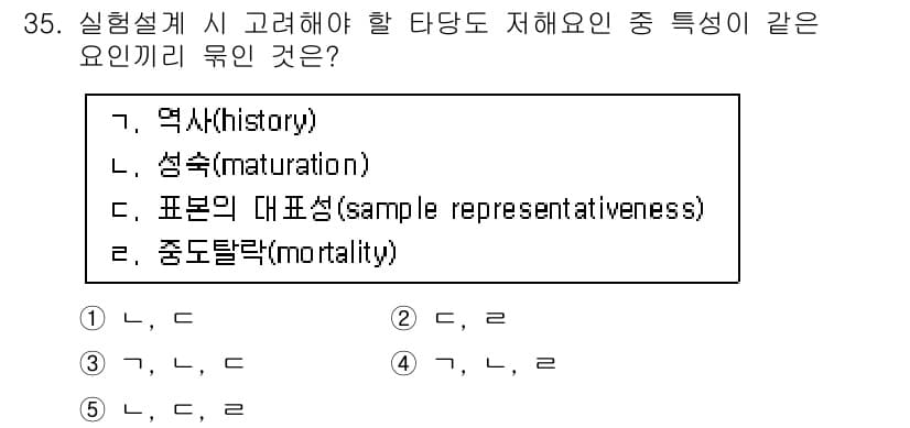 사회복지사_1급(1교시)(구) 2017년 35번 - 정답과 핵심 포인트를 검수 중인 기출문제