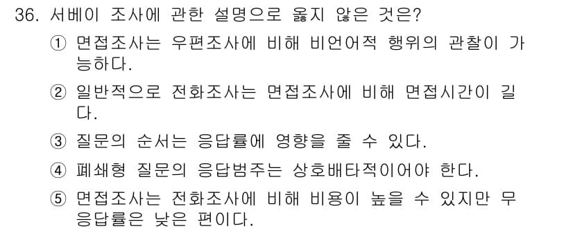 사회복지사_1급(1교시)(구) 2017년 36번 - 정답과 핵심 포인트를 검수 중인 기출문제