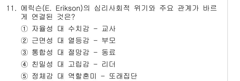 사회복지사_1급(1교시) 2017년 11번 - 에릭슨의 심리사회적 발달 이론에서 '정체성 대 역할 혼란'은 청소년기에 ... 에 관한 핵심 기출문제