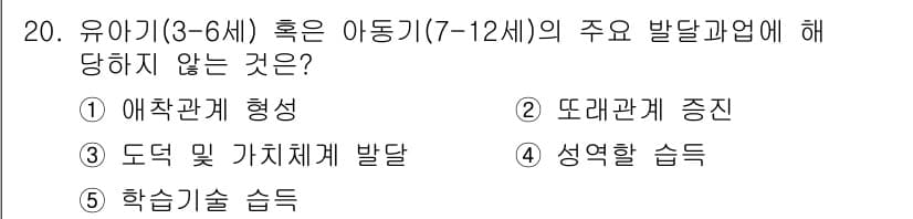 사회복지사_1급(1교시) 2017년 20번 - 정답과 핵심 포인트를 검수 중인 기출문제