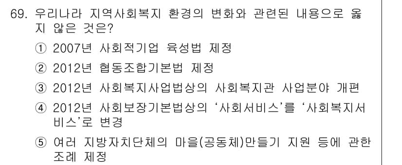 사회복지사_1급(2교시)(구) 2015년 69번 - 정답과 핵심 포인트를 검수 중인 기출문제