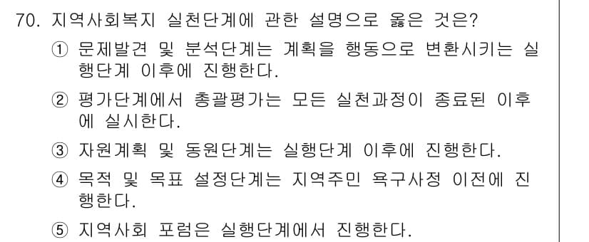사회복지사_1급(2교시)(구) 2015년 70번 - 정답과 핵심 포인트를 검수 중인 기출문제