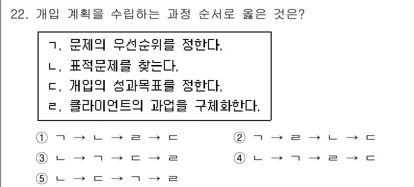 사회복지사_1급(2교시) 2015년 22번 - 정답과 핵심 포인트를 검수 중인 기출문제