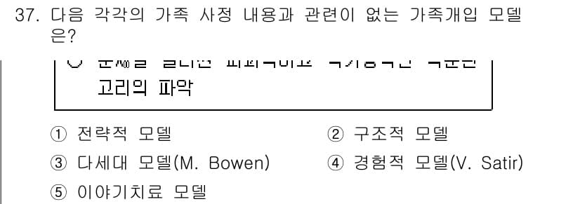 사회복지사_1급(2교시) 2015년 37번 - 정답과 핵심 포인트를 검수 중인 기출문제