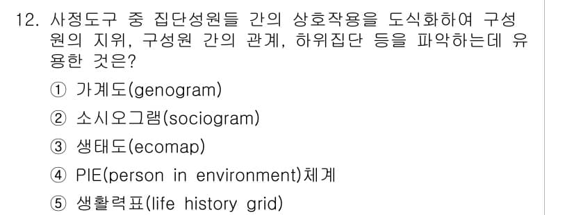 사회복지사_1급(2교시)(구) 2016년 12번 - . 가계도(genogram)  
가계도는 가족 구성원의 관계와 상호작용을... 에 관한 핵심 기출문제