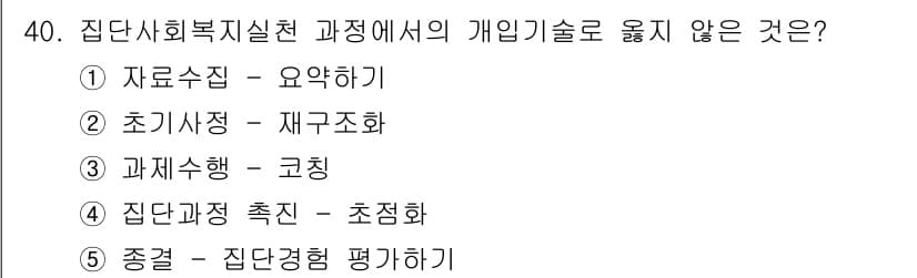사회복지사_1급(2교시)(구) 2016년 40번 - 정답과 핵심 포인트를 검수 중인 기출문제