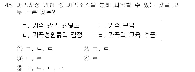사회복지사_1급(2교시)(구) 2016년 45번 - 정답과 핵심 포인트를 검수 중인 기출문제