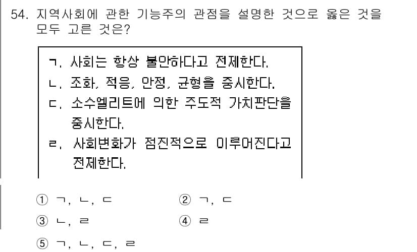 사회복지사_1급(2교시)(구) 2016년 54번 - 정답과 핵심 포인트를 검수 중인 기출문제
