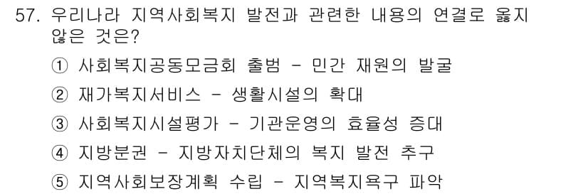 사회복지사_1급(2교시)(구) 2016년 57번 - 정답과 핵심 포인트를 검수 중인 기출문제
