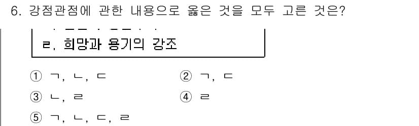 사회복지사_1급(2교시)(구) 2016년 6번 - 정답과 핵심 포인트를 검수 중인 기출문제