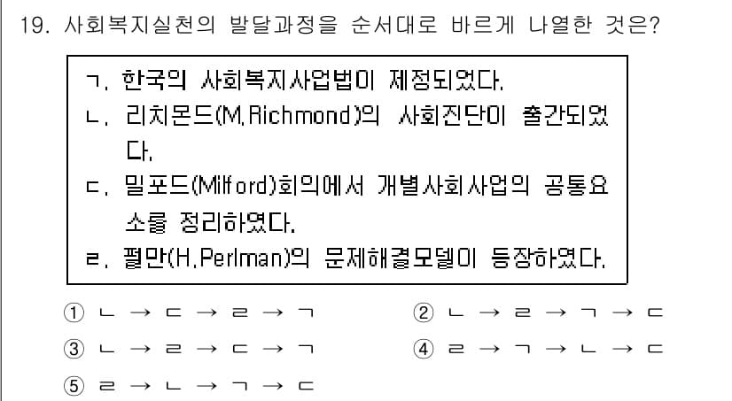 사회복지사_1급(2교시) 2016년 19번 - 정답인 4번은 밀포드(Milford) 회의에서 개발된 사회사업의 공동소를... 에 관한 핵심 기출문제