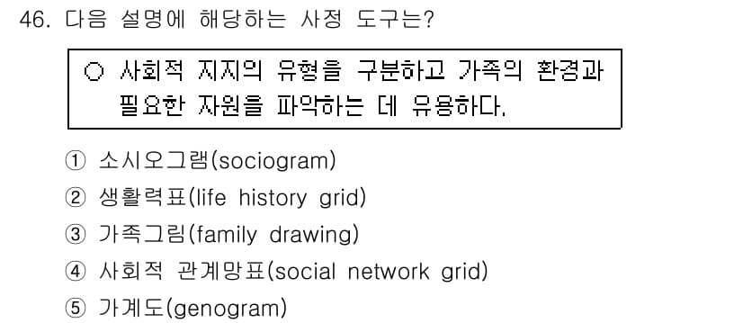 사회복지사_1급(2교시) 2016년 46번 - 정답과 핵심 포인트를 검수 중인 기출문제