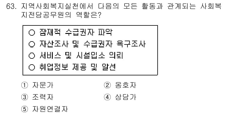 사회복지사_1급(2교시)(구) 2017년 63번 - 정답과 핵심 포인트를 검수 중인 기출문제