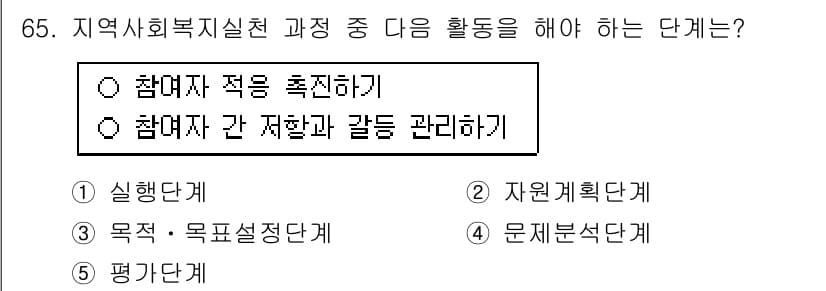 사회복지사_1급(2교시)(구) 2017년 65번 - . 

참여자를 적절히 파악하는 것은 지역사회복지 실천의 기초이며, 필요... 에 관한 핵심 기출문제