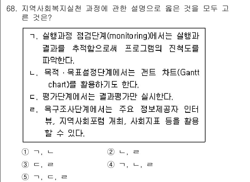 사회복지사_1급(2교시)(구) 2017년 68번 - 정답과 핵심 포인트를 검수 중인 기출문제