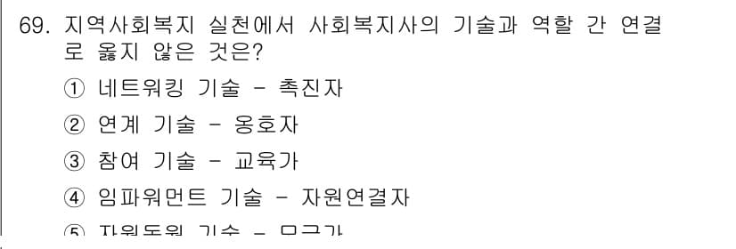 사회복지사_1급(2교시)(구) 2017년 69번 - 정답과 핵심 포인트를 검수 중인 기출문제