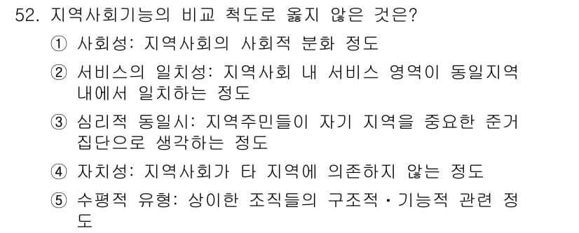 사회복지사_1급(2교시) 2017년 52번 - 정답과 핵심 포인트를 검수 중인 기출문제