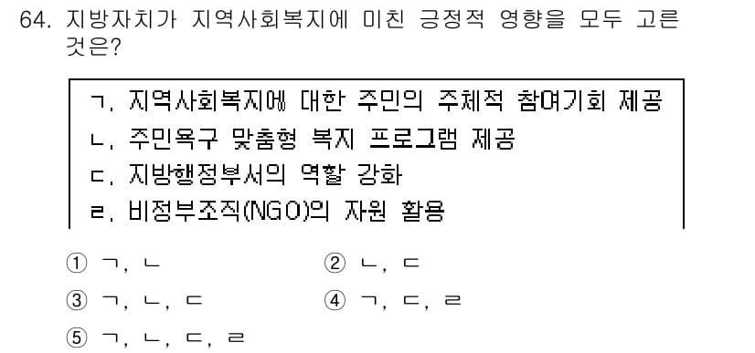 사회복지사_1급(2교시) 2017년 64번 - 정답과 핵심 포인트를 검수 중인 기출문제