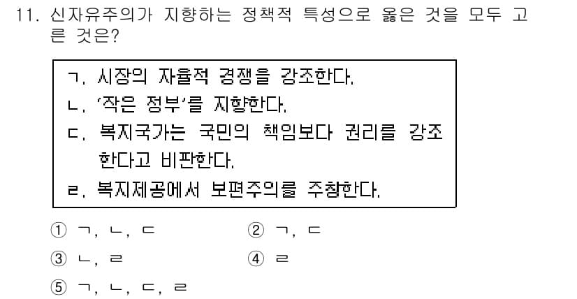 사회복지사_1급(3교시)(구) 2015년 11번 - 정답과 핵심 포인트를 검수 중인 기출문제