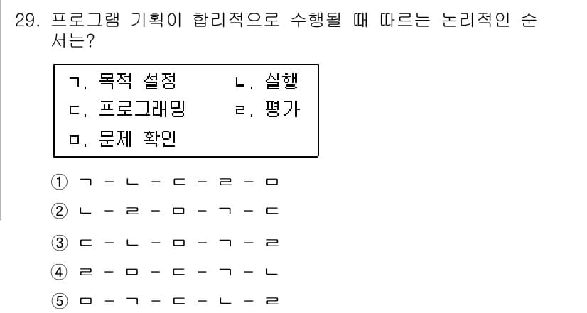 사회복지사_1급(3교시)(구) 2015년 29번 - 프로그램 기획의 논리적 순서는 목적 설정, 문제 확인, 프로그램 개발, ... 에 관한 핵심 기출문제