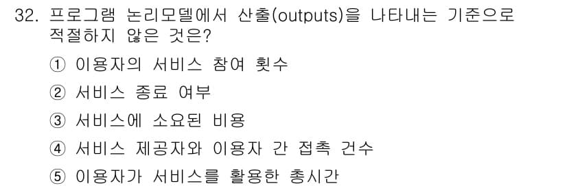 사회복지사_1급(3교시)(구) 2015년 32번 - 정답과 핵심 포인트를 검수 중인 기출문제