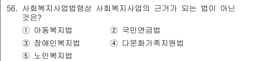 사회복지사_1급(3교시)(구) 2015년 56번 - 정답과 핵심 포인트를 검수 중인 기출문제