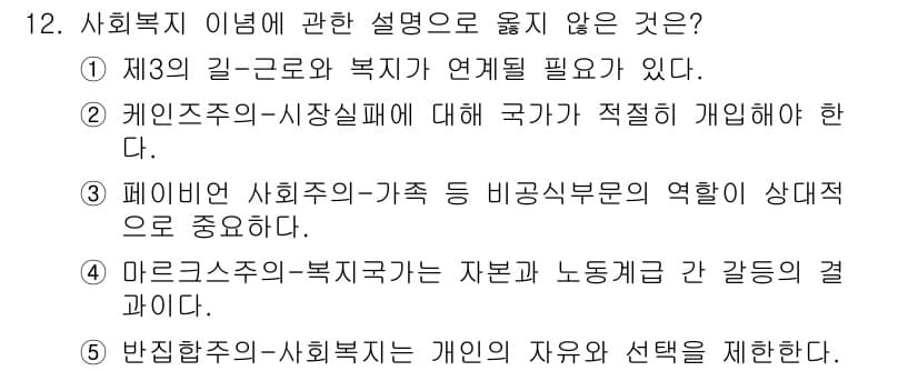사회복지사_1급(3교시) 2015년 12번 - 정답과 핵심 포인트를 검수 중인 기출문제